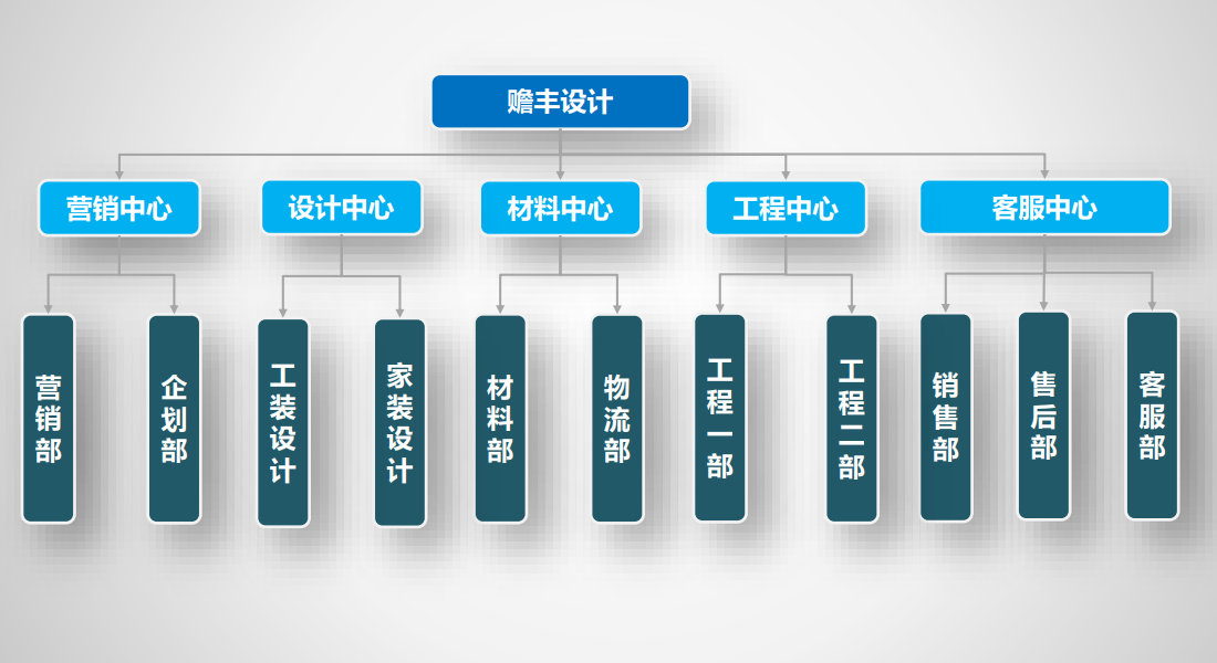 图片错误