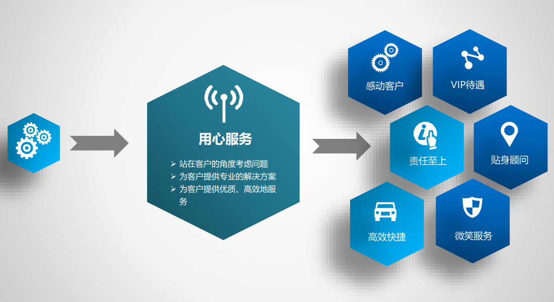 图片错误