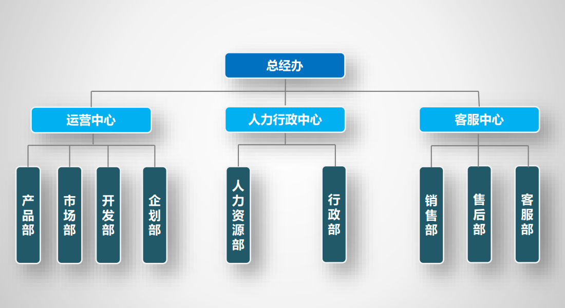 图片错误