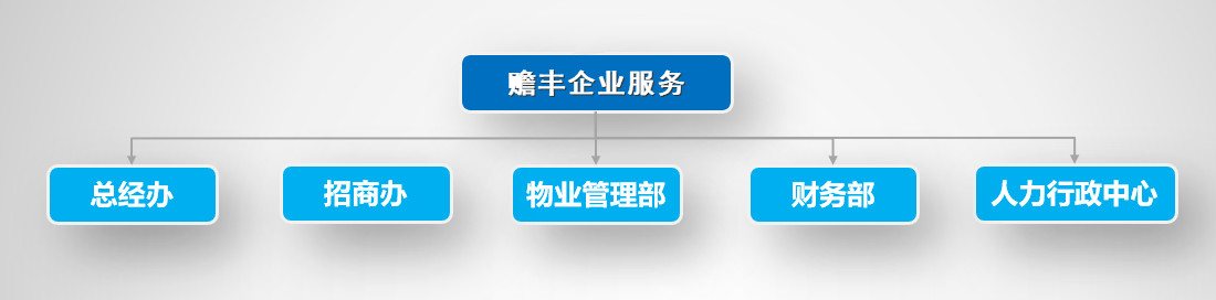 图片错误